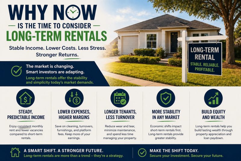 Infographic showing benefits of switching to long-term rentals including steady income, lower costs, longer tenants, and more stability for Orlando property owners.