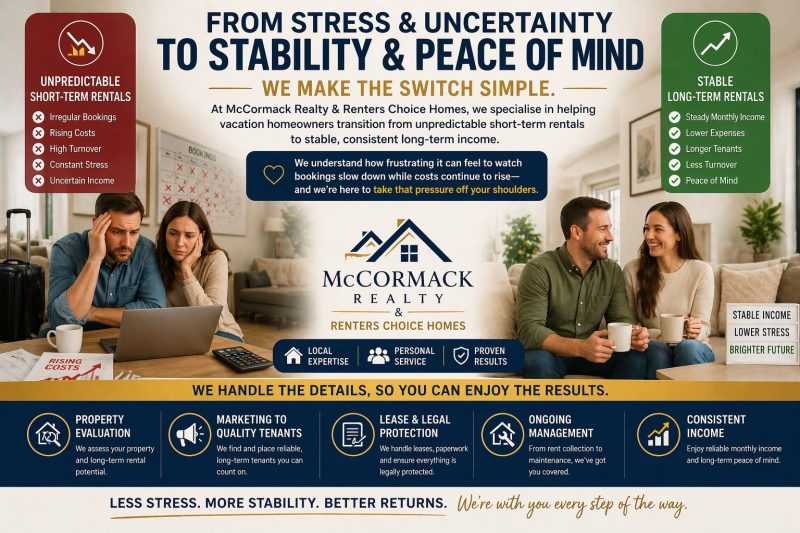 Real estate graphic showing vacation homeowners moving from short-term rental stress to stable long-term income with McCormack Realty and Renters Choice Homes.