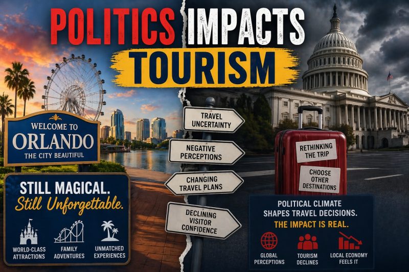 Infographic showing Orlando attractions on one side and political uncertainty on the other, illustrating how the broader political climate may affect Orlando tourism.