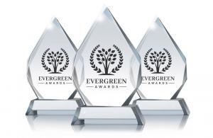 Best Property Management, Rentals, and Sales Brokerage In Central Florida of 2025